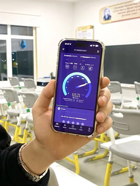 Показатели скорости беспроводного интернета (Wi-Fi)