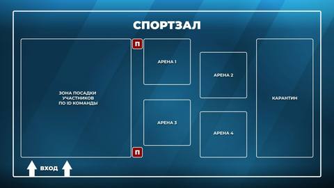 Планировка функциональных зон