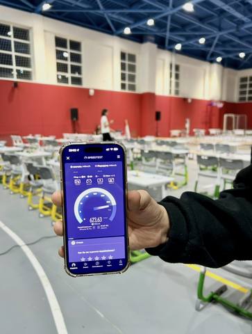Показатели скорости беспроводного интернета (Wi-Fi)