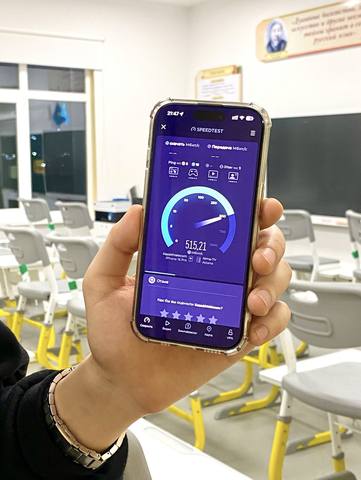 Показатели скорости беспроводного интернета (Wi-Fi)